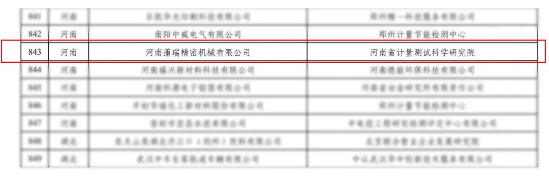 再获殊荣 国家级荣誉-蒲瑞公司荣获国家级绿色工厂